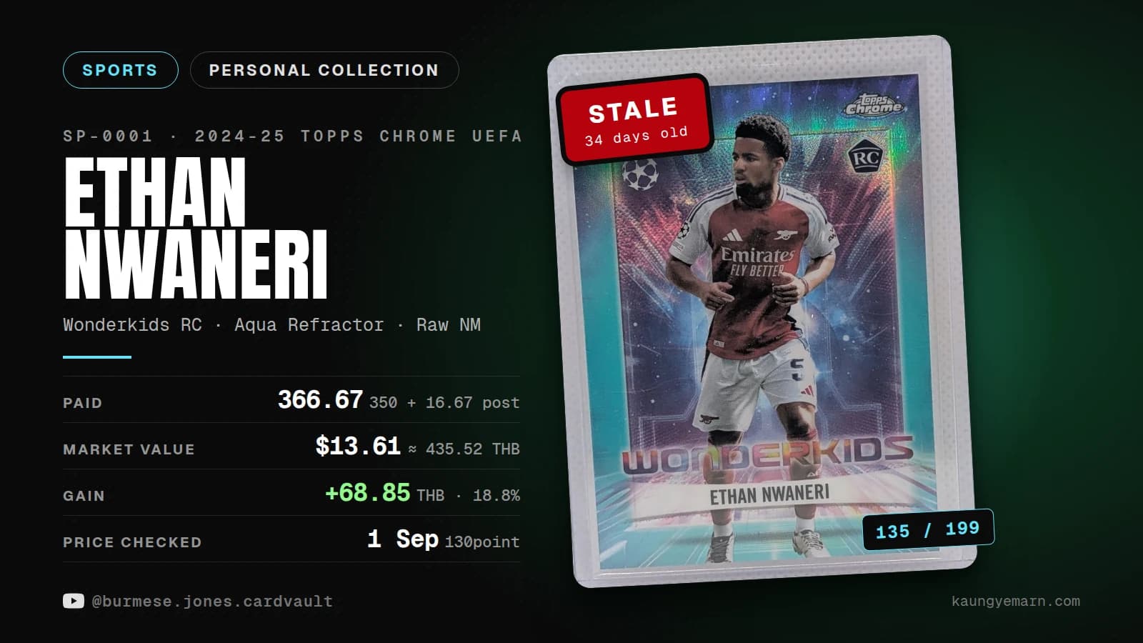 Ethan Nwaneri Topps Chrome UEFA Wonderkids RC Aqua Refractor, numbered 135 of 199, in a toploader beside a spec plate showing a 366.67 baht cost, a 13.61 dollar market value and a red Stale stamp reading 34 days old