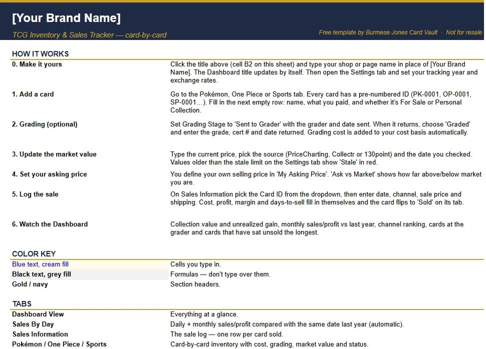 The cover sheet of the TCG Inventory & Sales Tracker, with a navy title bar, the six steps under How it works, and the colour key
